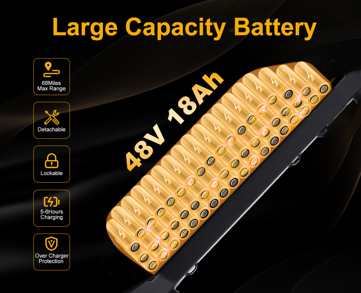 Vynxet Electric Bike for Adults 1500W Peak 48V 18Ah Ebike Removeable Battery Adult Electric Bicycles 60+Miles 32Mph Top Speed All Terrain Fair Tire Electric Bike G50